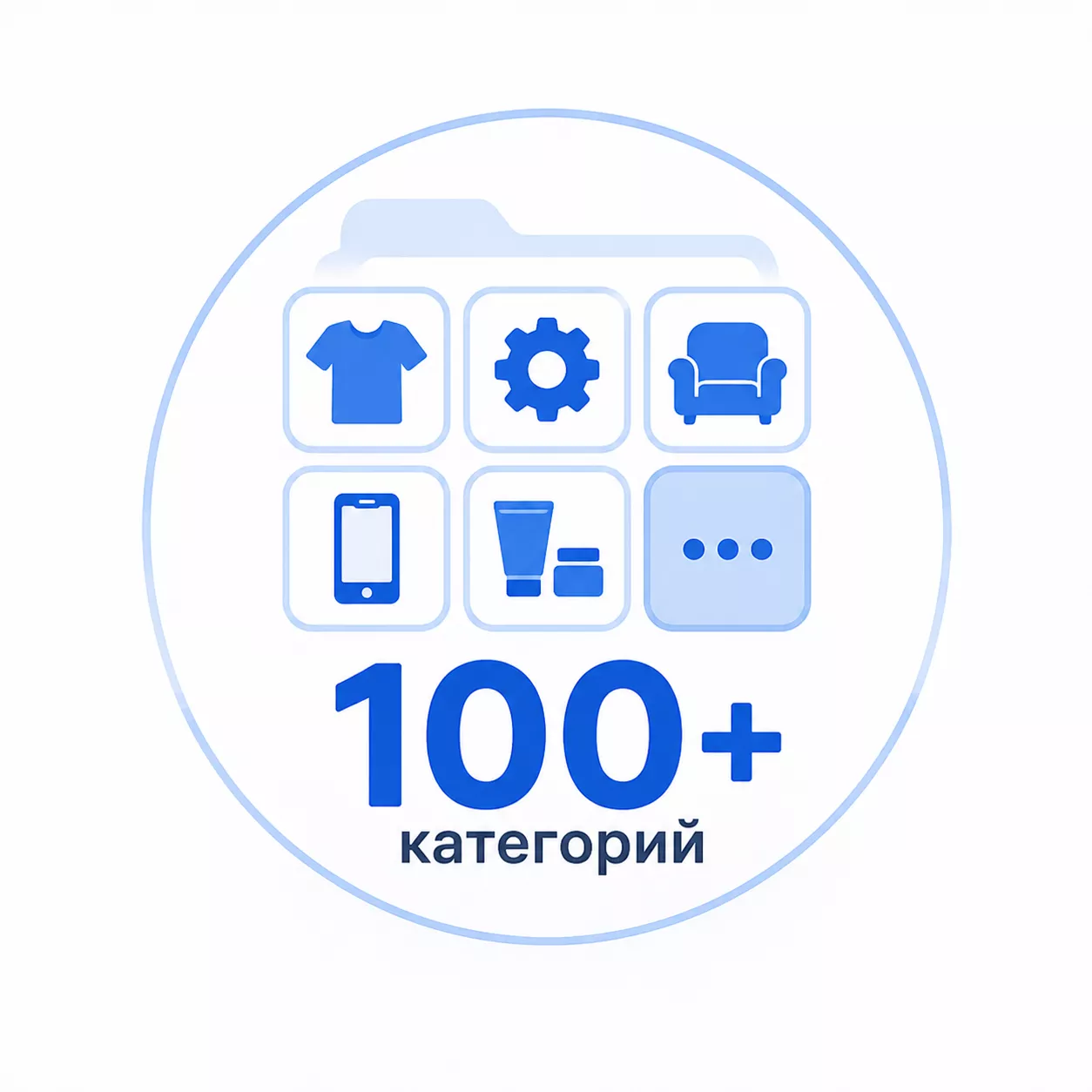 Категории